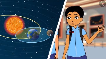 Class 5 EVS Chapter 11 Sunita In Space cbse ncert Environmental studies Looking Around