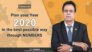 How Will Be The Year 2020 For You? Next Coming Soon