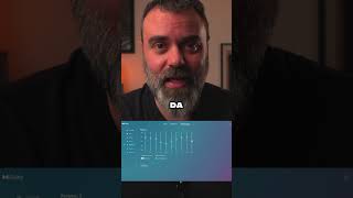 Dolby Access, audio per PC e console per le tue cuffie.