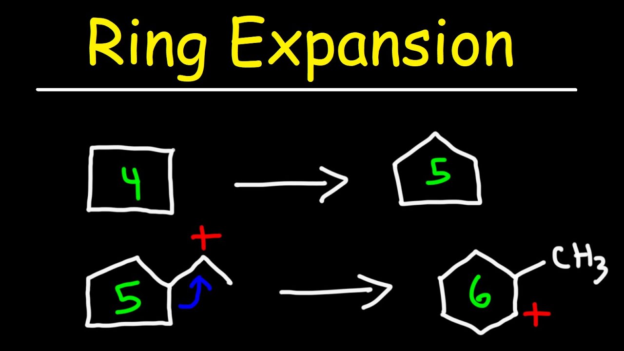 organic chemistry | reaction mechanism | RING EXPANSION | Neeraj dubey -  YouTube