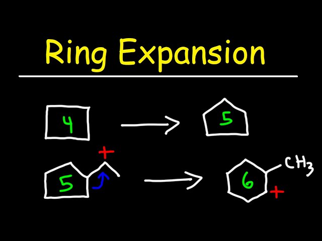 Carbocation Rearrangement Examples