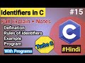 Identifiers in C in Hindi | Rules of Identifiers | HelloCodeCrafters