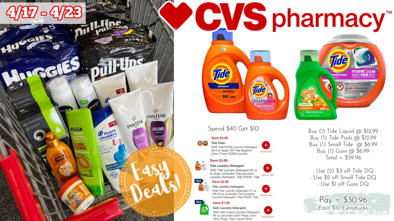 Cvs Digital Couponing | Only $0.92 Per Item 🔥 Easy Razor Moneymaker Deal  | Breakdowns *4/17-4/23