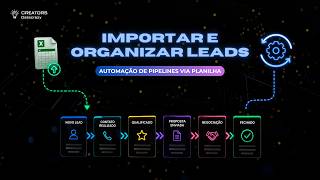 Como Importar e Organizar Leads nas pipelines automaticamente no Datacrazy (via planilha)
