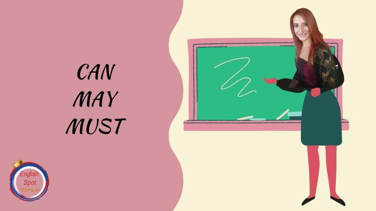 Modalní slovesa CAN, MAY, MUST