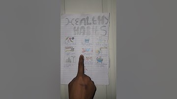 21430071 Assignment 6 project BPT1501