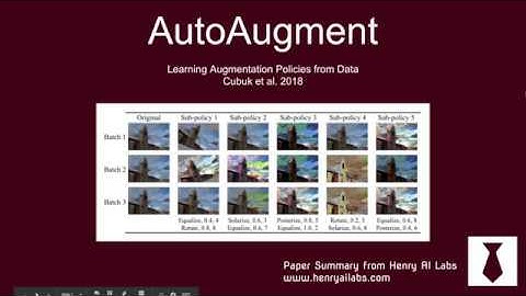 AutoAugment