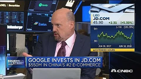 Google's ambitions could be changing globally with JD.com deal
