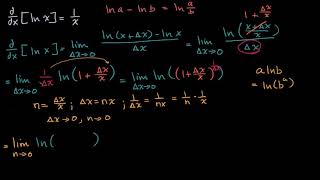 İspat: ln (x) 'in Türevi 1 / x'e Eşittir (Matematik) (Kalkülüs 1)