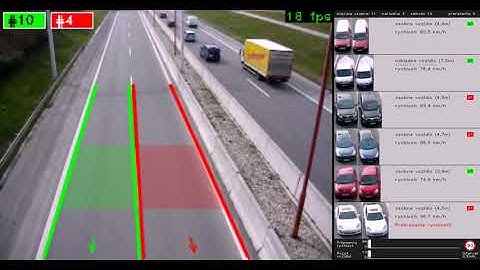 Virtual Vision | Automated Traffic Surveillance System Video