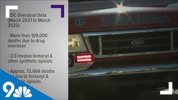 Fentanyl and other synthetic opioids involved in more than two thirds of overdose deaths according t