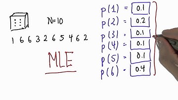 Dice Probabilties 2 - Intro to Statistics