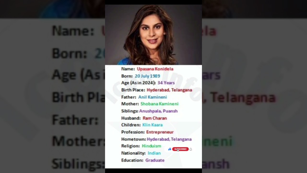 Upasana Konidela Biography 