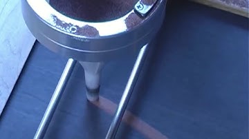 Video 6: Chapter 1, Kinematics of SHM