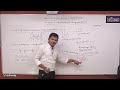 GATE 2026 | DEFLECTING TORQUE EQUATION OF MI INSTRUMENTS | PROF. SURENDRA BABU