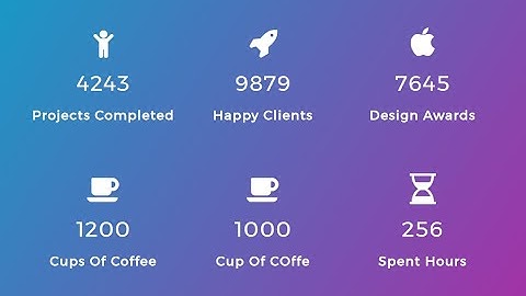 Counter Number Showcase Plugin Installation | WordPress Plugin Installation | Counter Plugin