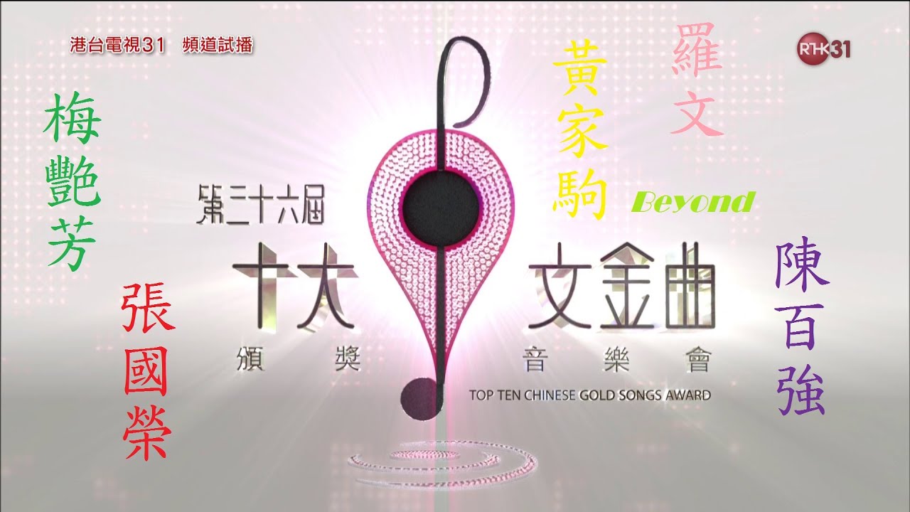 第36屆十大中文金曲頒獎音樂會向已故巨星( 黃家駒,羅文,陳百強