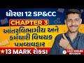 STD 12 SPCC CH 3 આંતરવિભાગીય અને કર્મચારી વિષયક પત્રવ્યવહાર |STD12 SP Ch 3 Most IMP |Board Exam 2026