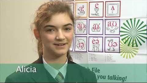 Unit 2   Part 2   Interviews   Travelling - Project 3 Video