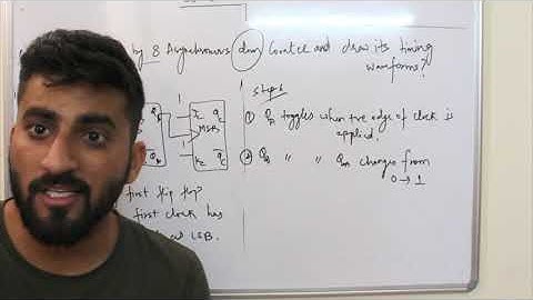 Asynchronous Down Counter by Rachit Manchanda