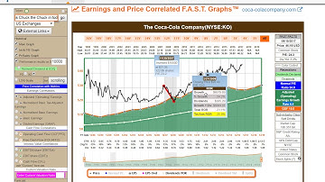The Coca-Cola Company (NYSE:KO)