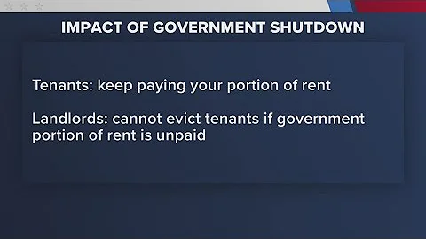 How does the shutdown impact housing vouchers?