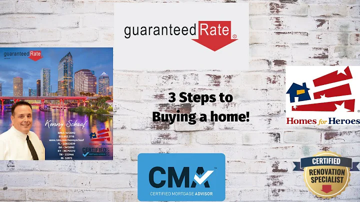 Three Steps to Buying a Home Video