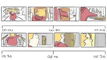 Qual è la definizione di sequenza?