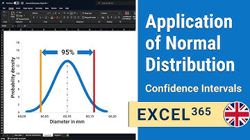 Excel normal distribution chart: example calculate confidence intervals| Excel 1-6| IHDE Academy