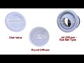 Sound Attenuator manufacturer Supplier in Dubai, UAE