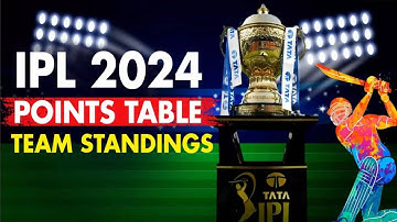 IPL Points Table 2024 - After DC Vs LSG Match 26 || Points Table IPL 2024 Today