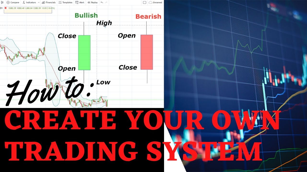 Beginner's Guide - How to create your own trading system in the stock ...