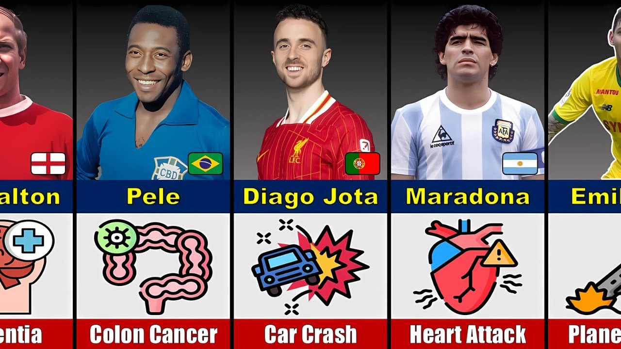 How Famous Footballers Died – Top 100 Death Causes Revealed!