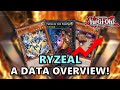 Ryzeal Deck List Breakdown | Hand Traps & Board Breakers | CRBR | OCG and TCG Implcations | Dec 2024