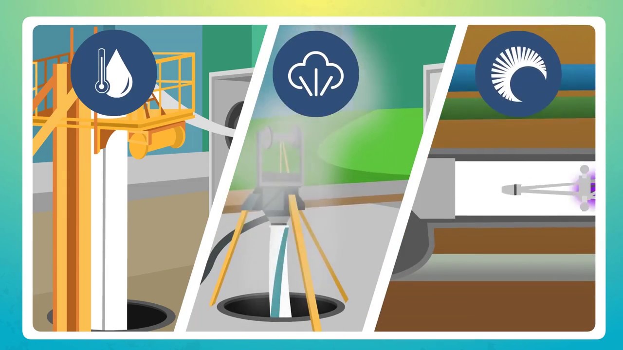 Liner Products CIPP Liners