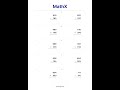 Free Advanced Math Worksheet #5 | Addition &amp; Subtraction Practice