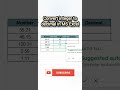 Convert Integer to Decimals using MS Excel #bpointerviewtutorial #exceltutorials
