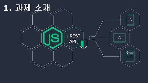 [Node.js 심화주차 개인과제 해설] 1. 과제 소개