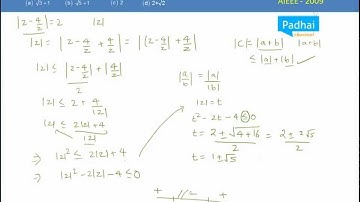 AIEEE Complex Numbers 2009