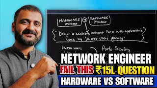 The 18 Lpa Cloud Interview Question That Destroys 90% Of Network Engineers