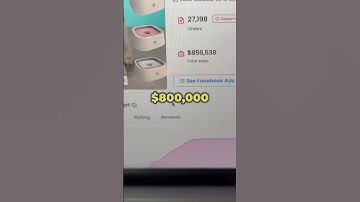 Trending $800k Dropshipping Winning Product For you #shots #shopify #dropshipping