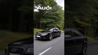 Audi A4 Evolution B5 to B9   1994–2015 Generations Timeline