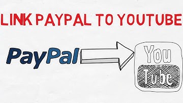 How To Add Or Connect A PayPal Donate Link To Your YouTube Channel [Hindi/Urdu]