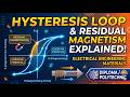 Hysteresis Loop & Residual Magnetism Explained | Engineering Materials | Diploma/Polytechnic