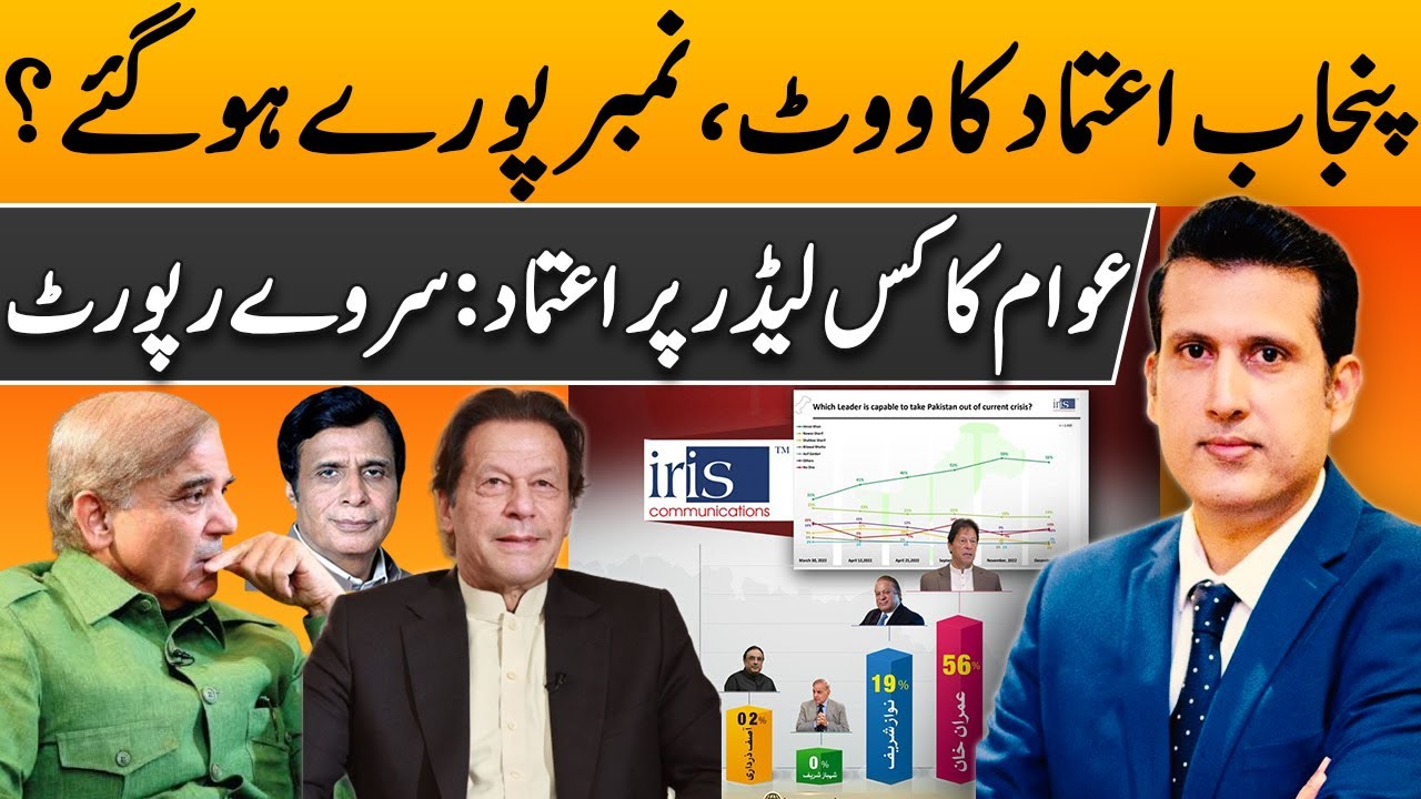 Imran Khan Tops In IRIS Survey PTI Numbers Completed In Punjab Assembly Ather Kazmi YouTube