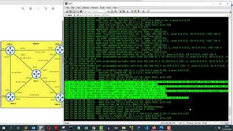 OSPF - Juniper - OSPF Configuration on Junos