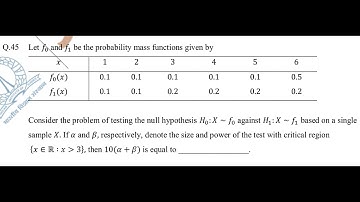 IIT JAM 2021 Solution | MS | Section C | Question 45