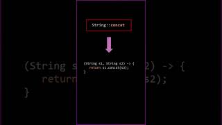Celebrity Java Method Reference Net Worth