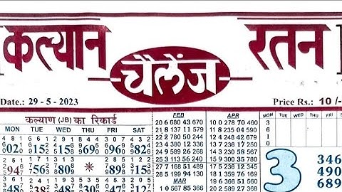 29/05/23 daily chart II part 2 II #video