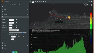 CloudRF - Path Profile Analysis tutorial
